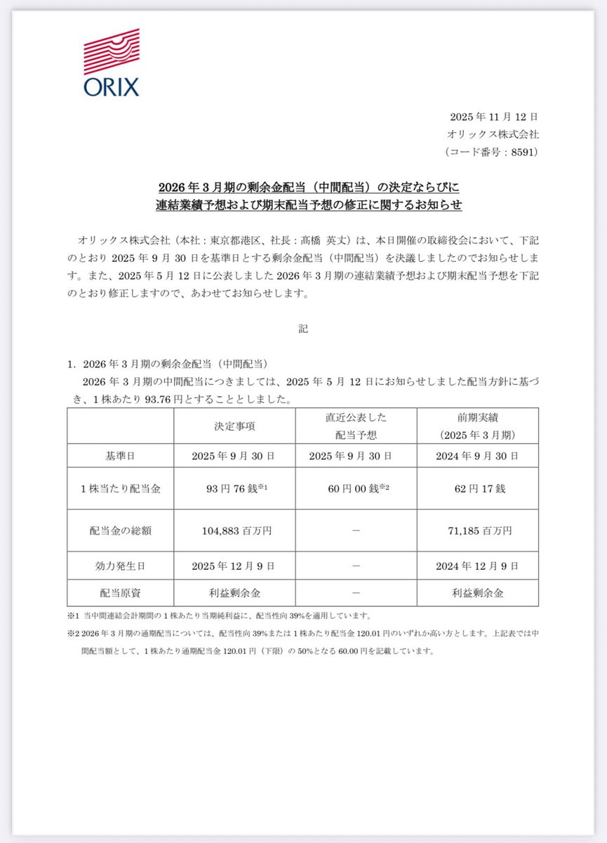 子宝縁結び 成功率99% 成功実績2万件 8591オリックス、最終を16%上方修正で最高益予想を上乗せ‼️＆上期配当