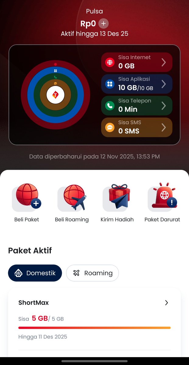 Riipoooooo's tweet photo. Gue kenapa beli hyper 5G dapat kuota setelah proses pembayaran jadu shortmax ? @Telkomsel https://t.co/57dsH7eJsN