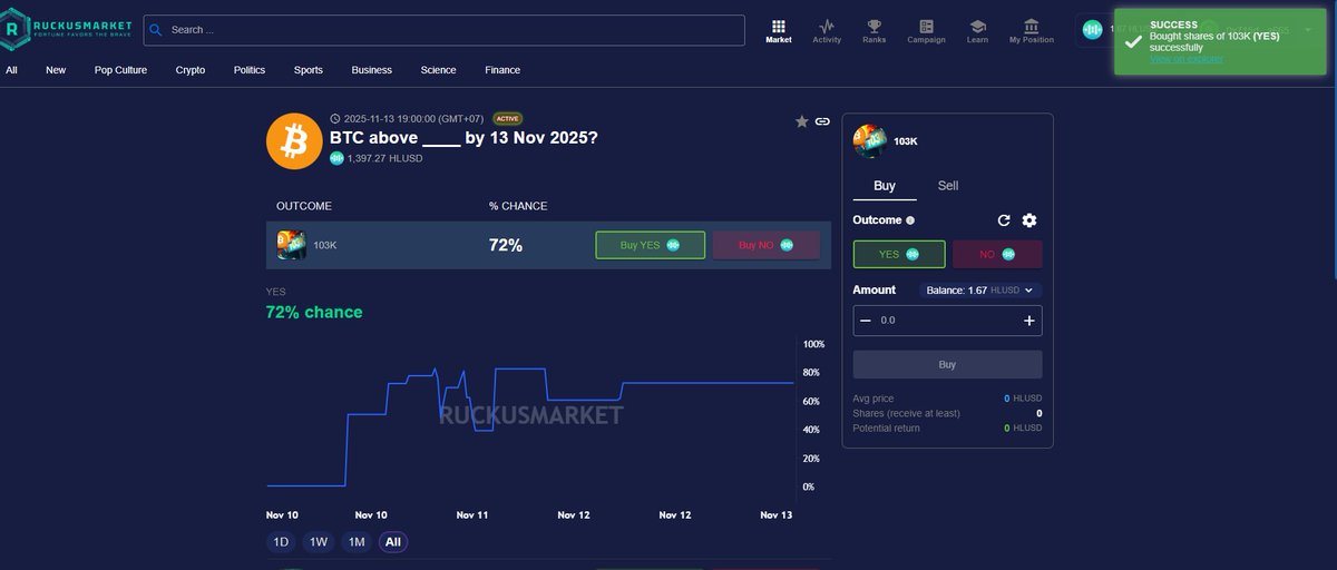 resturph's tweet image. Completed the #DAppExplorer quest with @Hela_Network 
✅ Staked HLUSD on StableHodl
✅ Traded on Ruckus Market
Loving the vision of #HeLaAI and #HLUSD 💎
#HeLaLabs