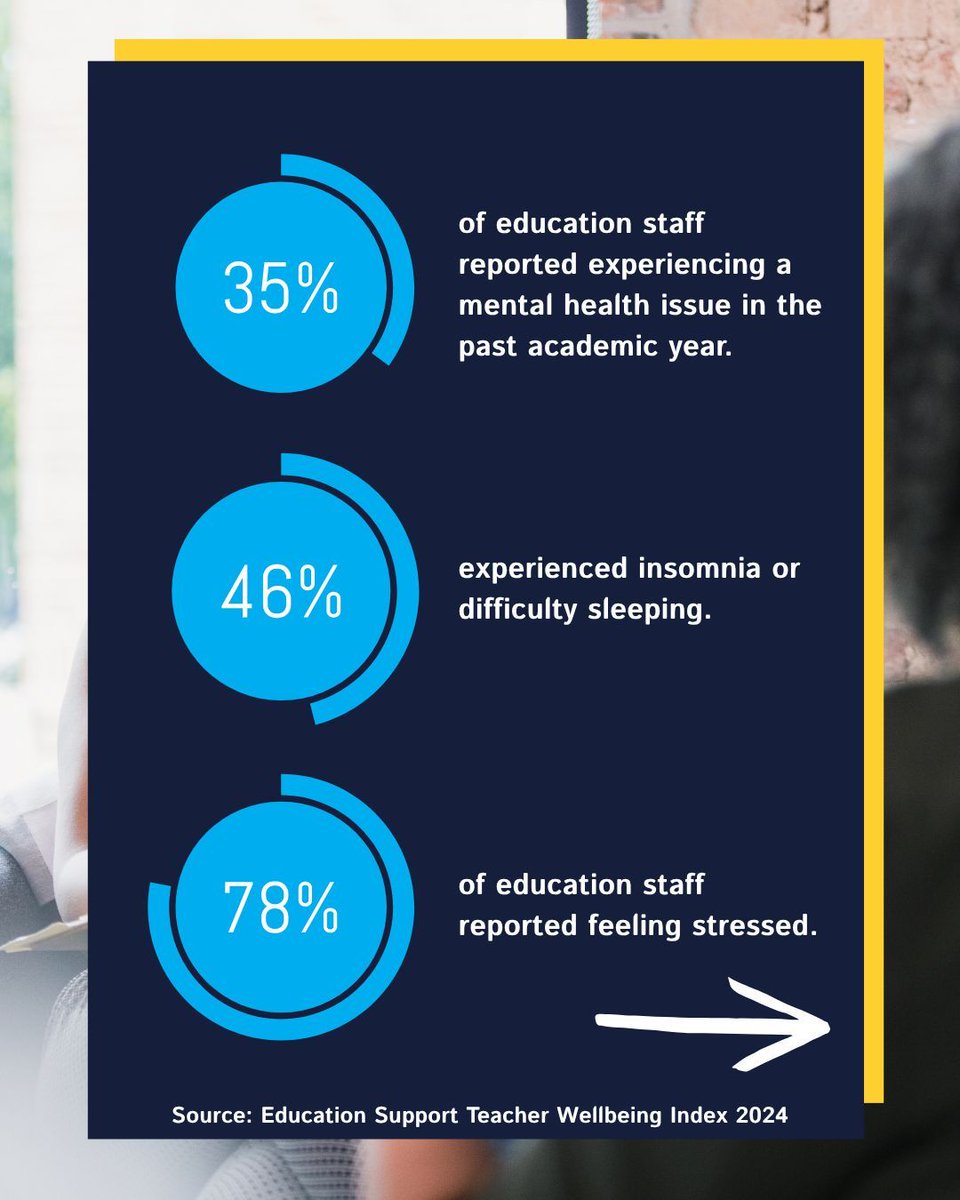 edaptuk's tweet image. Discover round-the-clock mental health and wellness support with Edapt. As a subscriber, you can reach out to professional counsellors for both personal and work-related concerns. Be part of a community that prioritises mental health, and remember, support is always within reach,…