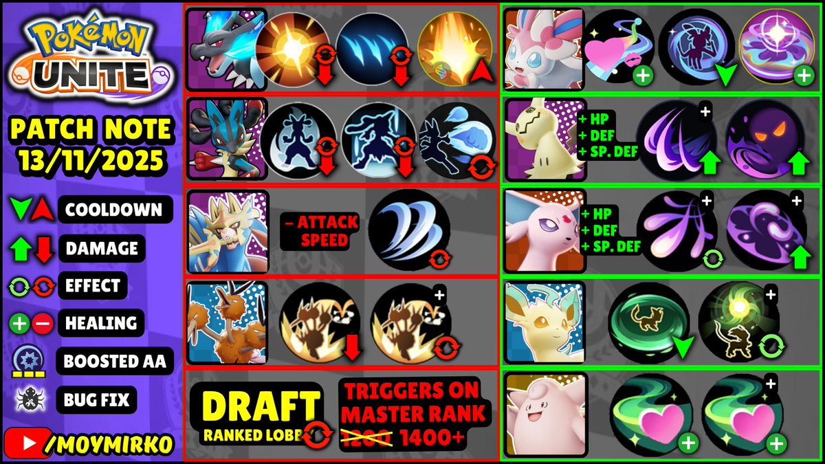 mOYmirko's tweet image. 🤡