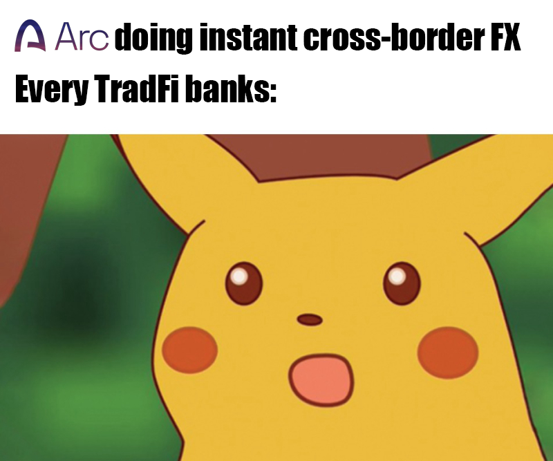 T_NguyenDev's tweet photo. Stabilify your assets is the way to go and the future of every single market, @arc  on its way to build the future.. 
 Start with gettting rid of the ridiculous Gas free swaying. https://t.co/dnWf5W7D8e