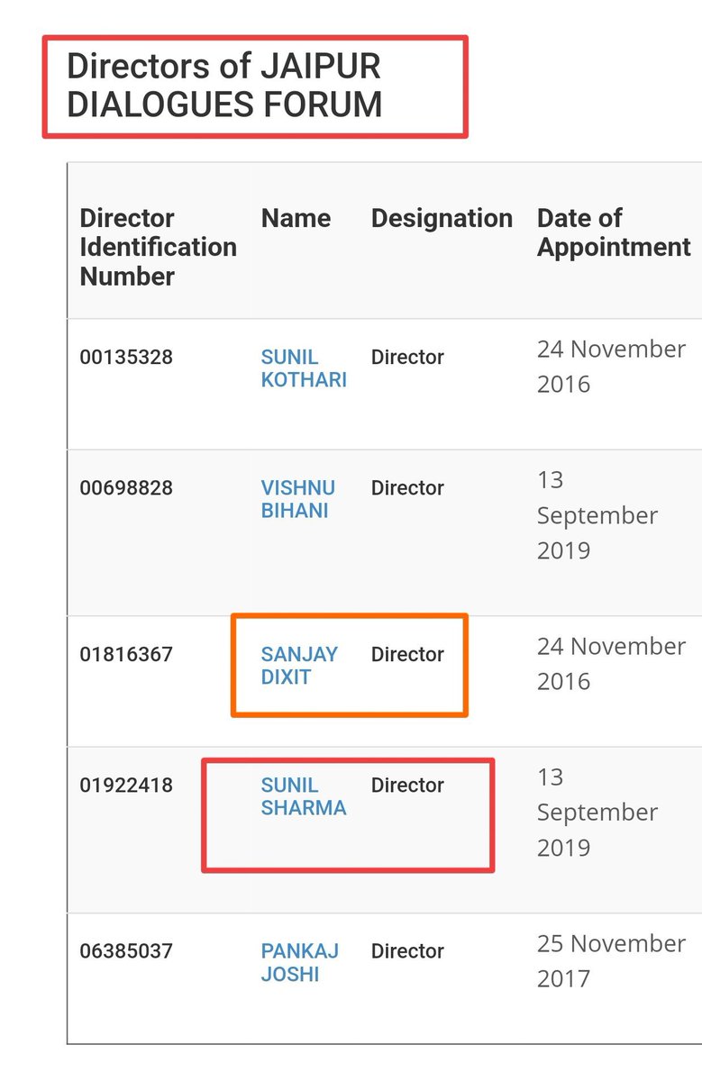 AshrafFem's tweet image. कांग्रेस हमेशा कहती रही है कि वो नफरत की राजनीति के खिलाफ है, लेकिन अब सुनने में आ रहा है कि RSS विचारधारा से जुड़े व्यक्ति जयपुर डायलॉग के डायरेक्टर रहे सुनील शर्मा को जयपुर जिला अध्यक्ष बनाया जा रहा है।

याद रहे, यही सुनील शर्मा लोकसभा चुनाव के दौरान कांग्रेस से टिकट मिलने के…