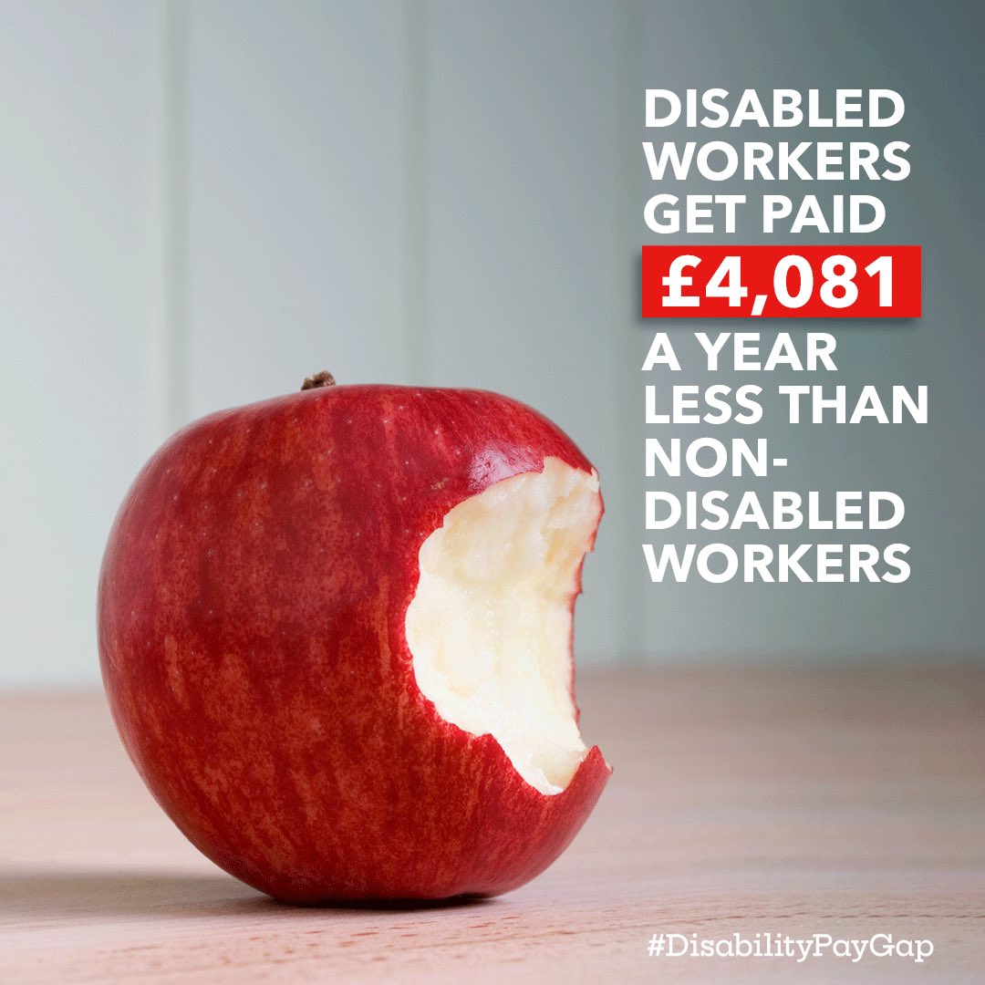 In 2025, disabled workers earn £78.40 less a week than non-disabled workers. 

On average, that means earning £4,081 less than everyone else.