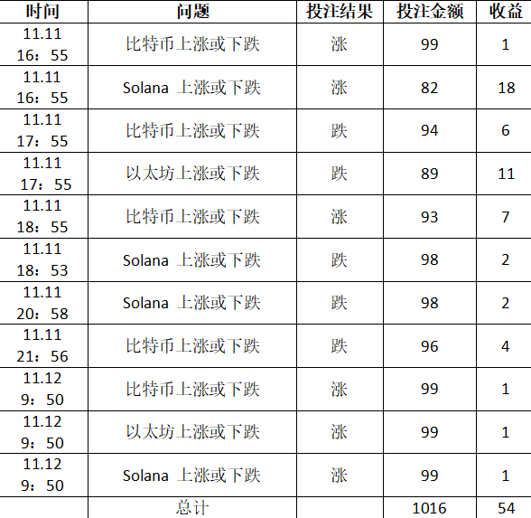 北境 tweet media