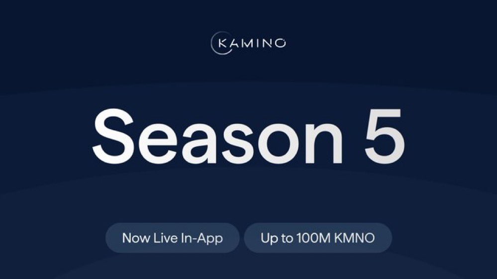 wise_node's tweet image. 🧵 @kamino just launched Season 5: 100 MILLION tokens up for grabs over 3 months.

If you&apos;re on Solana DeFi (or thinking about it), this is the biggest opportunity right now.

Here&apos;s what you need to know:
