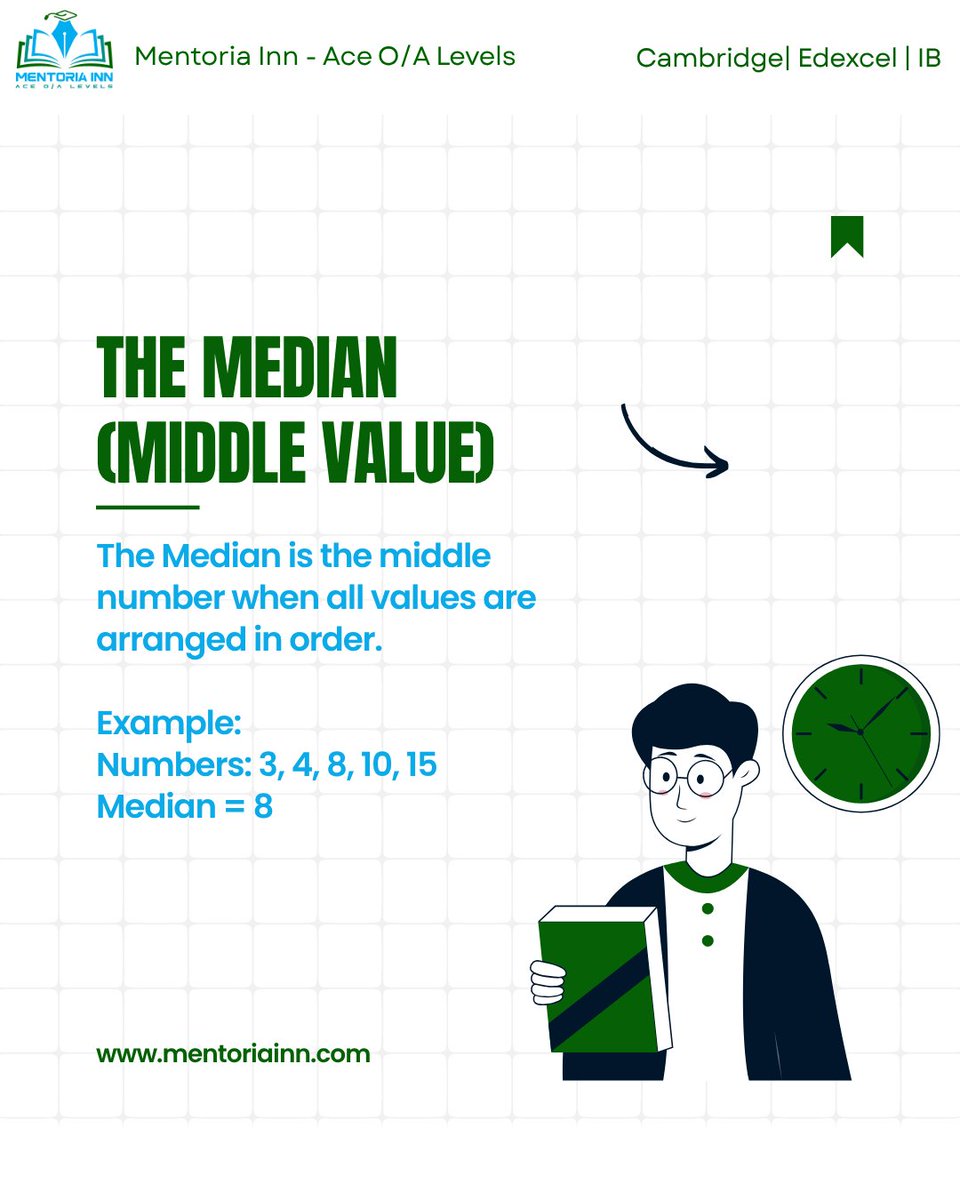 Mentoriainn's tweet image. Mean, Median, Mode - Know the Difference!

Join our O/A Level Math classes today and study smarter.

💬 DM us for a free trial class!

#MentoriaInn #OLevelMath #ALevelMath #CambridgeEducation #Statistics #ExamPrep #MathConcepts #MeanMedianMode #IGCSE #Edexcel