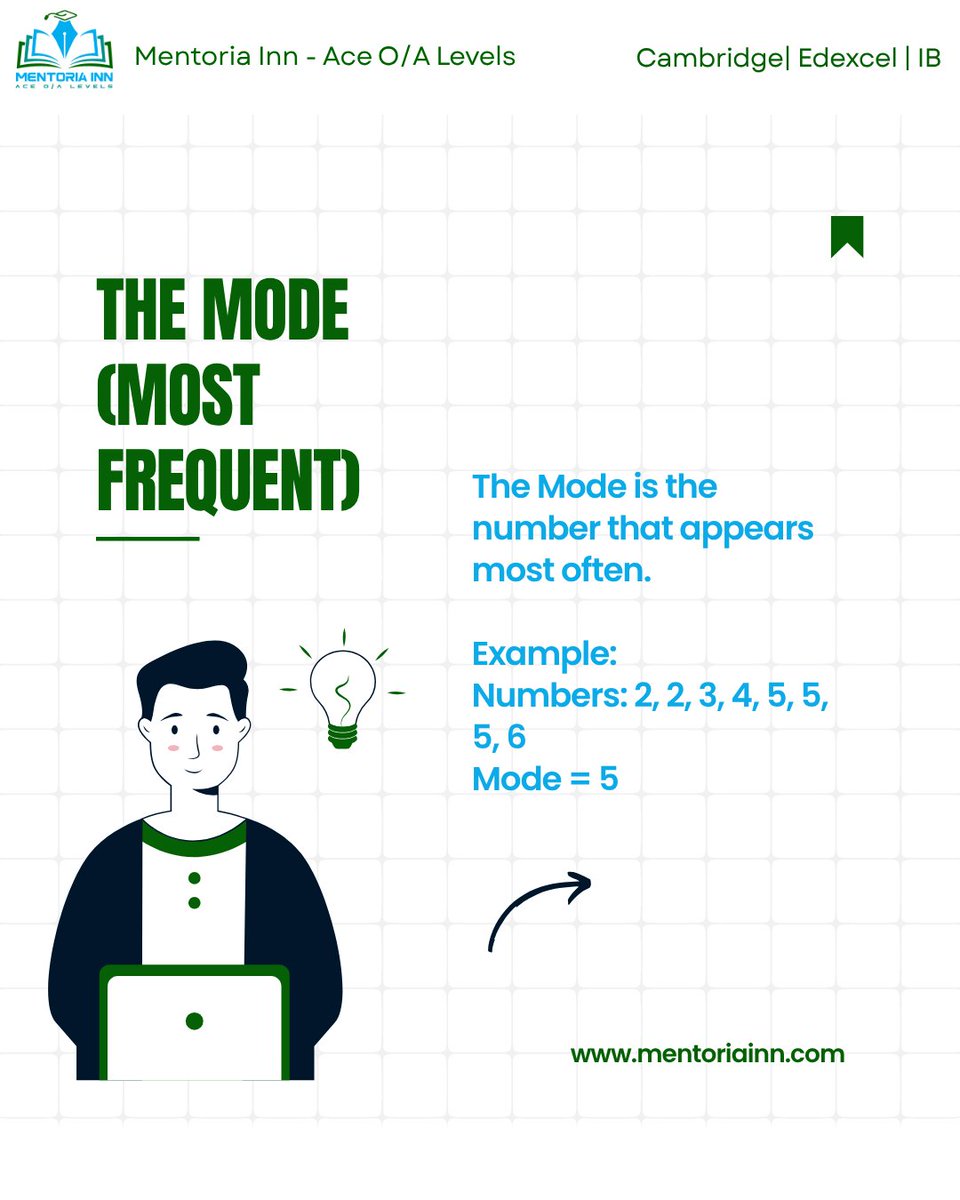 Mentoriainn's tweet image. Mean, Median, Mode - Know the Difference!

Join our O/A Level Math classes today and study smarter.

💬 DM us for a free trial class!

#MentoriaInn #OLevelMath #ALevelMath #CambridgeEducation #Statistics #ExamPrep #MathConcepts #MeanMedianMode #IGCSE #Edexcel