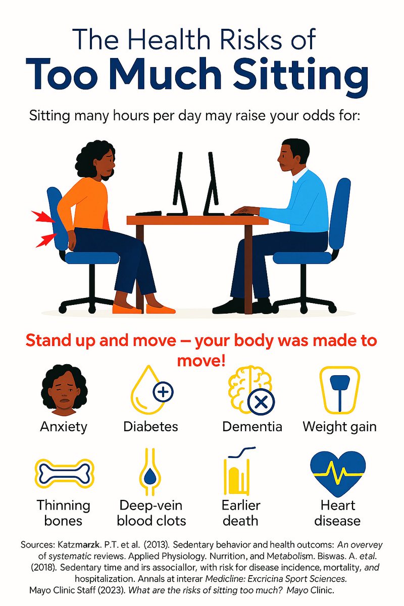 nsanzimanasabin's tweet image. 🪑 What if your CHAIR is your enemy?
Every hour you sit still, your risk for heart disease, diabetes, and even early death climbs.

💡 Stand up and move for at least 10 minutes every hour — your body (and mind) will thank you !