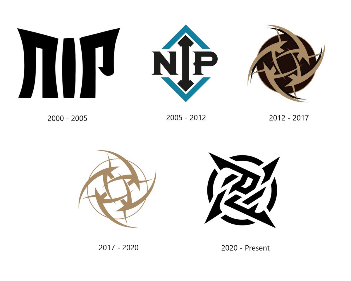 krieppen1's tweet photo. Am I the only one who thinks @NIP's first logo is actually the BEST logo they had? Or am I delulu? https://t.co/kLr9RF6FCo