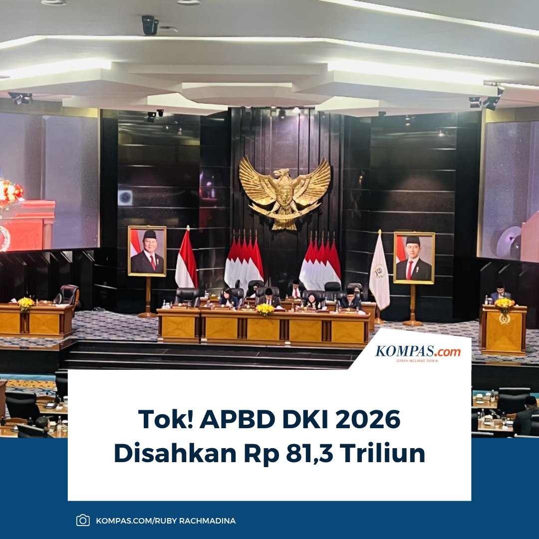 kompascom's tweet image. Dewan Perwakilan Rakyat Daerah (DPRD) DKI Jakarta resmi mengesahkan Anggaran Pendapatan dan Belanja Daerah (APBD) DKI Jakarta Tahun 2026 sebesar Rp 81,3 triliun dalam rapat paripurna pada Rabu (12/11/2025).

Baca di sini: megapolitan.kompas.com/read/2025/11/1…

~TA #APBD #DKIJakarta
