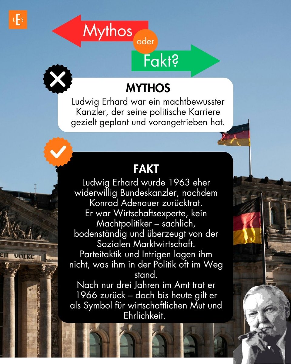 🔴 Mythos: Erhard war ein machtbewusster Kanzler.
🟢 Fakt: Er wurde eher widerwillig Kanzler &amp; konzentrierte sich auf Wirtschaft statt Politikspiele. Ein Symbol für Mut, Ehrlichkeit &amp; Wohlstand. 🇩🇪💬
 #Fakten #LES