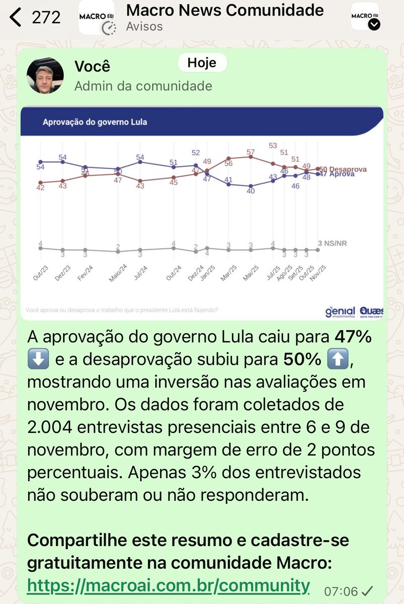 Genial/Quaest 12/nov Avaliação do governo Lula.
