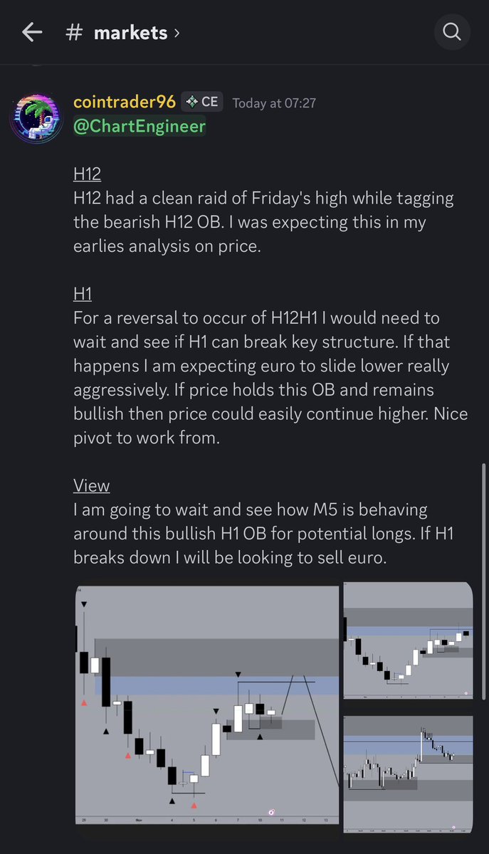 cointrader96 tweet media