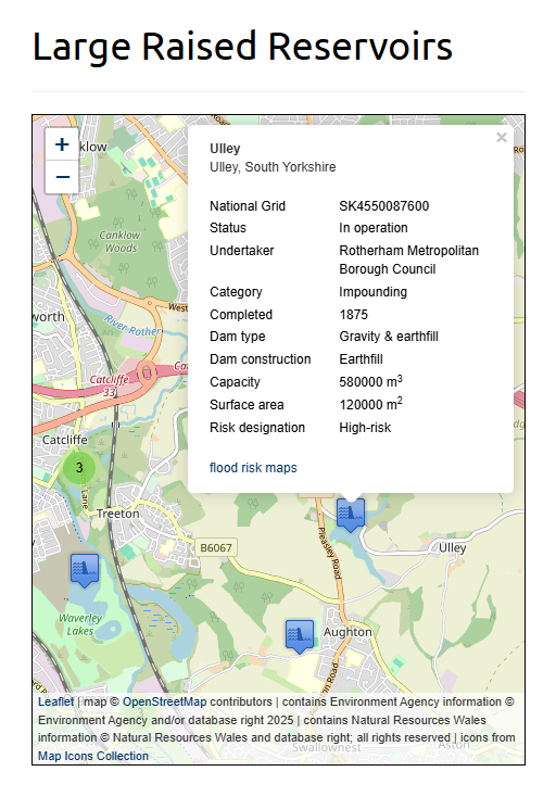 Datadaptive tweet media