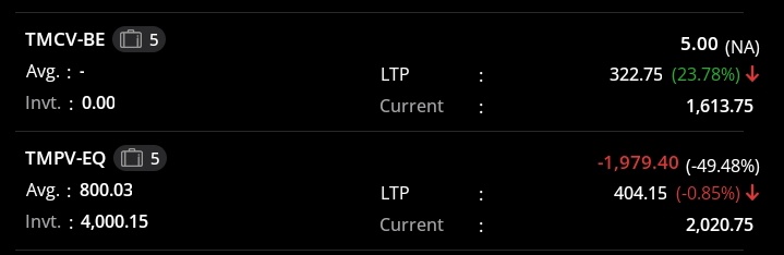 Ankursantoki1's tweet photo. @iiflcapital Dear Team, All Tata motors share price not update in Mobile app https://t.co/SFlHVMRkBb
