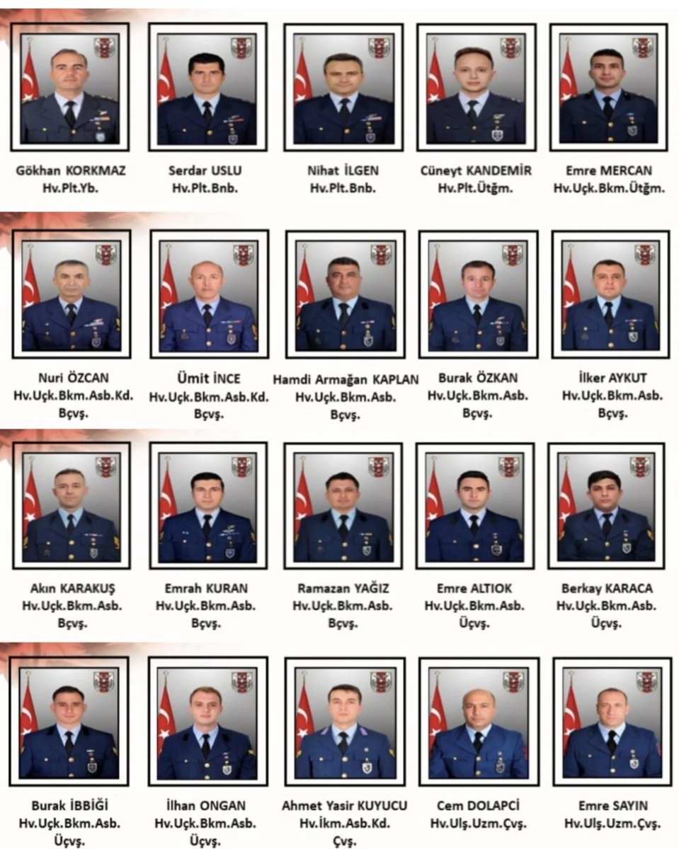 Allah Şehitlerimize rahmet eylesin.Ruhları şad,mekanları cennet olsun.Rabbim Şehitlerimizin  ailelerine sabır ihsan eylesin.
Türk Milletinin başı sağ olsun🇹🇷🇦🇿