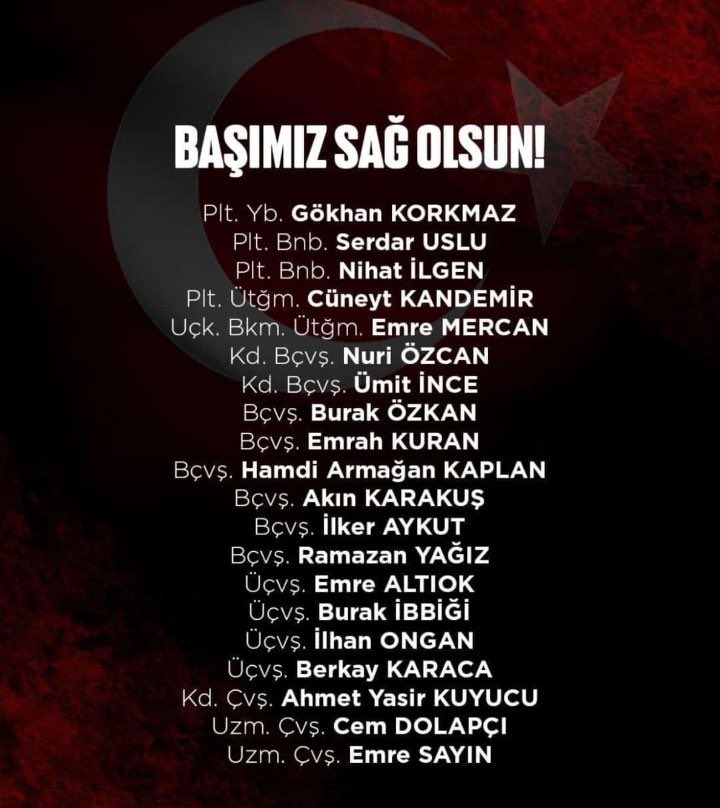 Gürcistan’da meydana gelen askerî uçak kazasında şehit olan kahraman Mehmetçiklerimize Allah’tan rahmet, ailelerine sabır ve başsağlığı diliyoruz.

Milletimizin başı sağ
olsun.