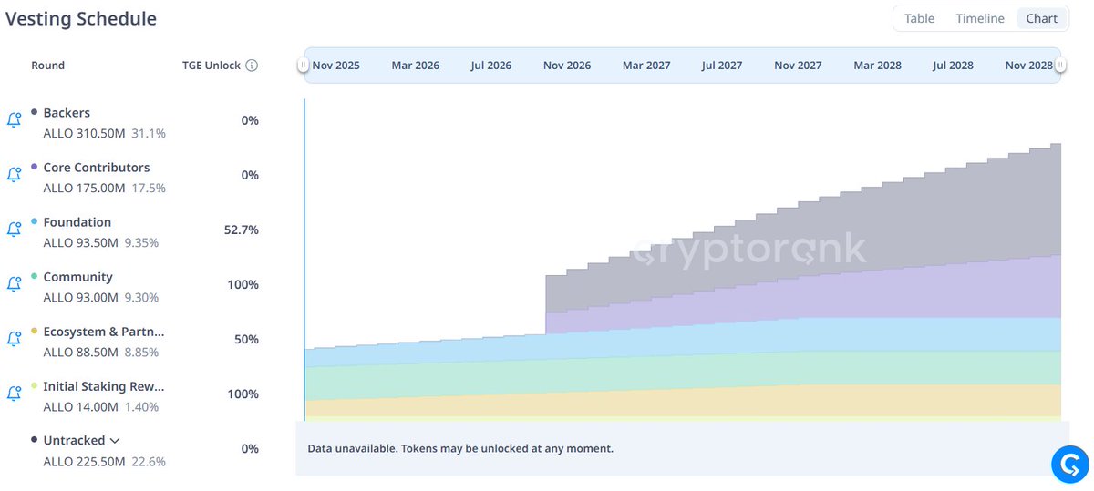 Giang Luu tweet media