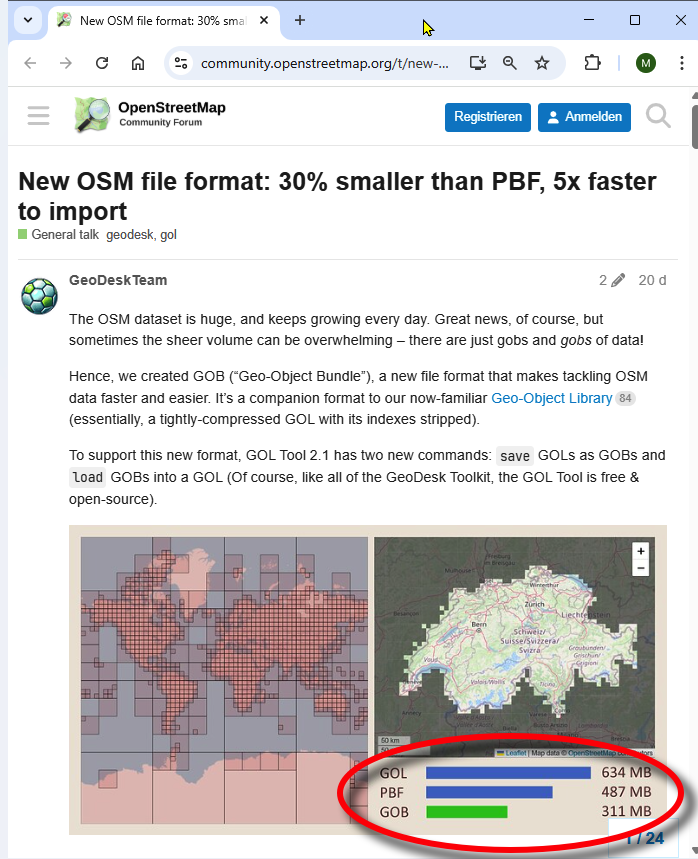 geoObserver_'s tweet image. OpenStreetMap: GOB, ein neues OSM-Dateiformat / GOB, a new OSM file format geoobserver.de/2025/11/12/ope… via @berttemme #osm #openstreetmap #gistribe #gischat #fossgis #foss4g #OSGeo #spatial #geospatial #gis #geo #geoObserver pls RT