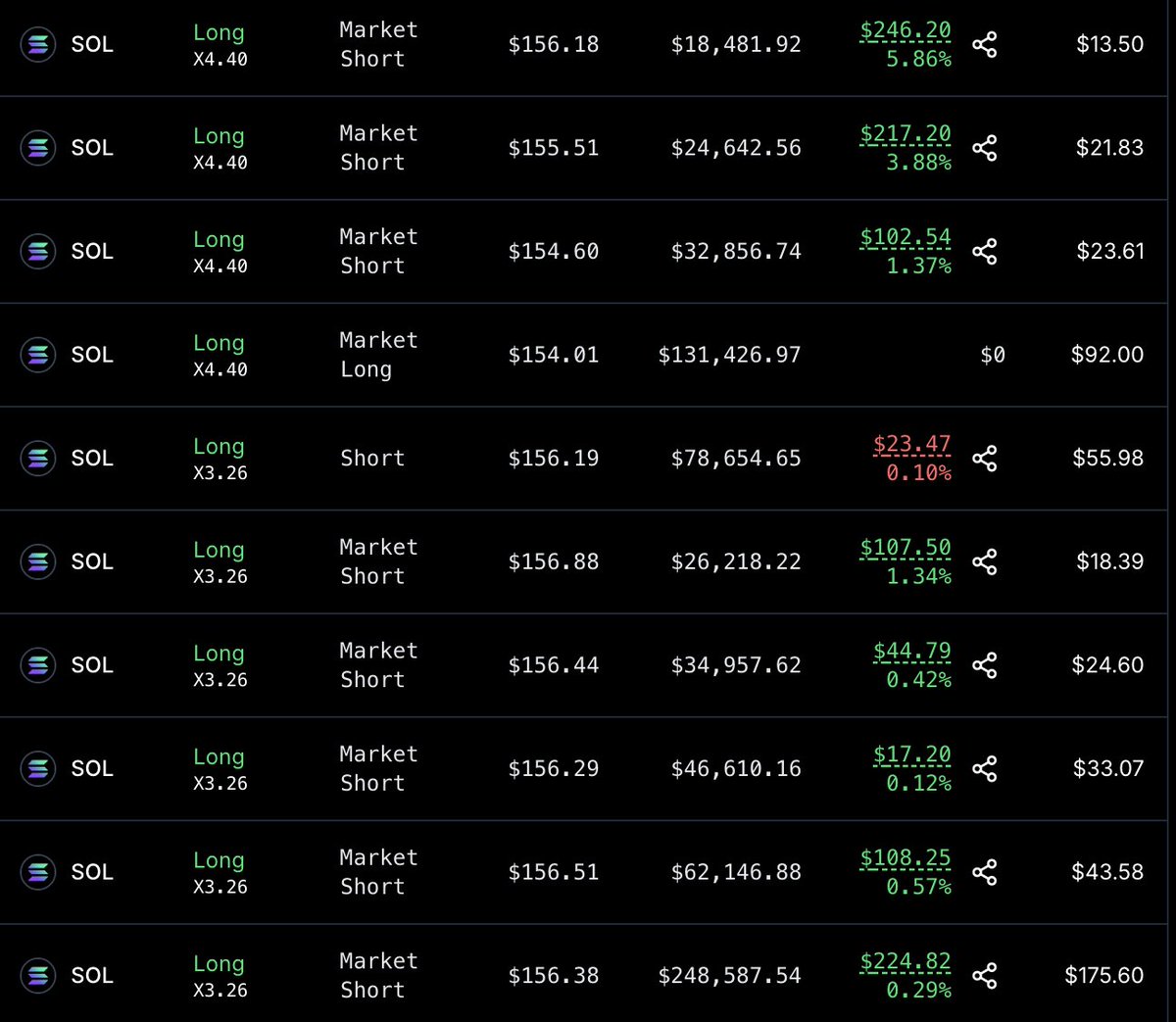 perp_ag's tweet photo. I back to download some money today https://t.co/rAfFFlXekR