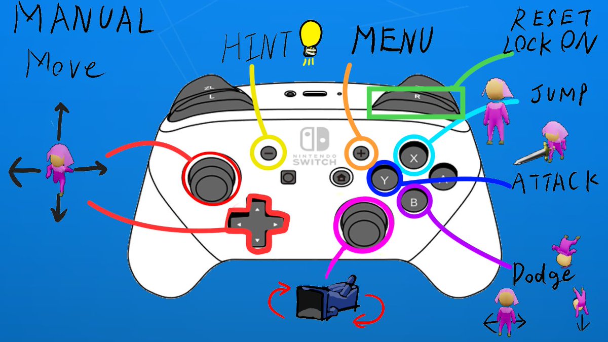 TOYURO☆Game@Nintendo/PlayStation tweet media