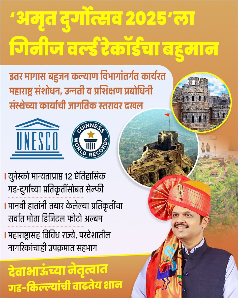 ‘अमृत दुर्गोत्सव 2025’ला गिनीज वर्ल्ड रेकॉर्डचा मान! 
महाराष्ट्र संशोधन, उन्नती व प्रशिक्षण प्रबोधिनीच्या उपक्रमाची युनेस्को आणि गिनीजने घेतली दखल.
१२ ऐतिहासिक गड-दुर्गांच्या प्रतिकृतींसोबतचा सर्वात मोठा डिजिटल फोटो अल्बम , देवाभाऊंच्या नेतृत्वात महाराष्ट्राचा वारसा जागतिक