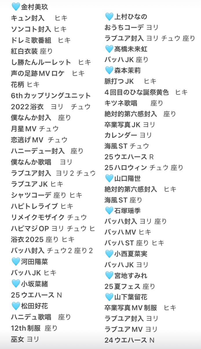 取引垢 tweet media