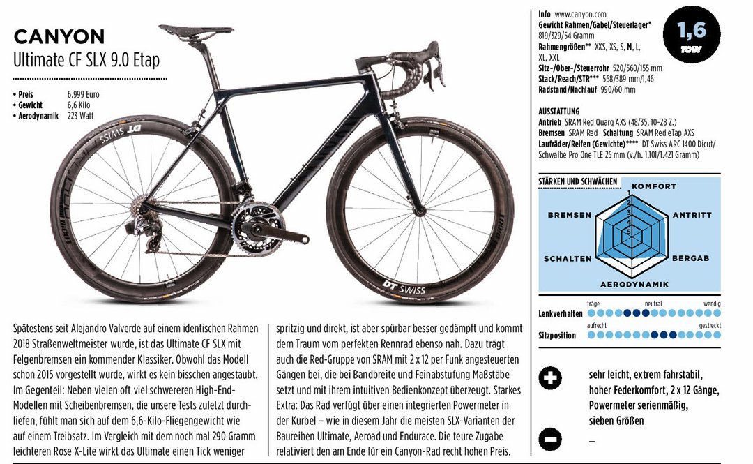 Alban Lorenzini tweet media