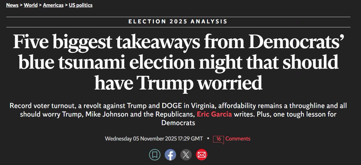 Democrats win election in Democratic  blue states stronghold

The MSM: It's a blue tsunami

🤡🤡🤡🤡🤡🤡🤡