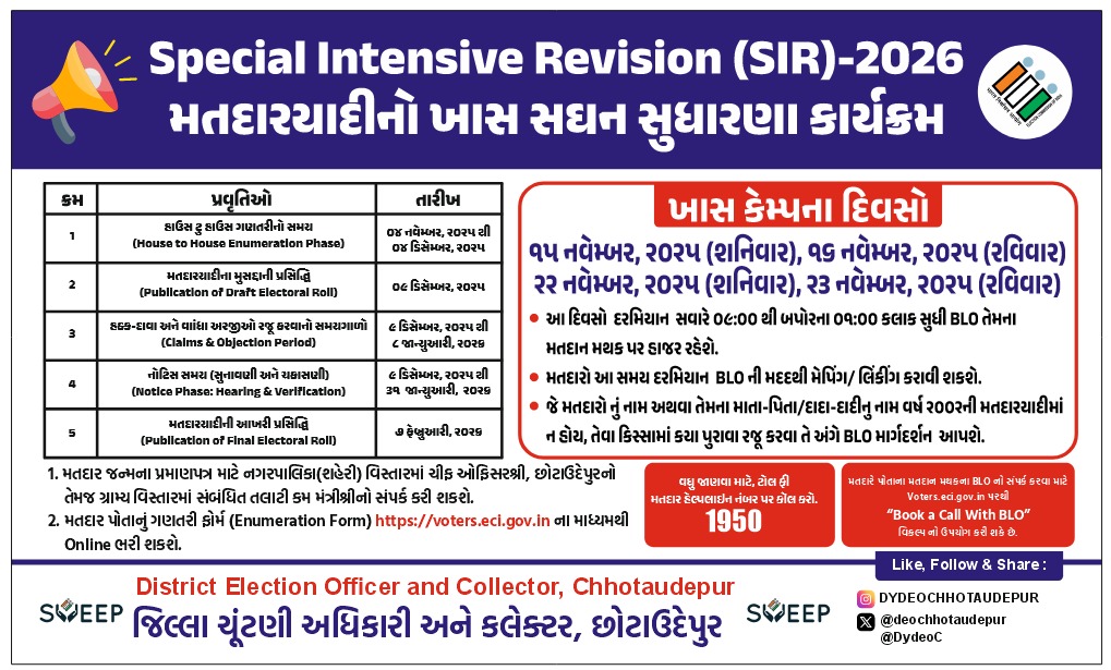 Mamlatdar Chhotaudepur (@mamlatdarcu) on Twitter photo 