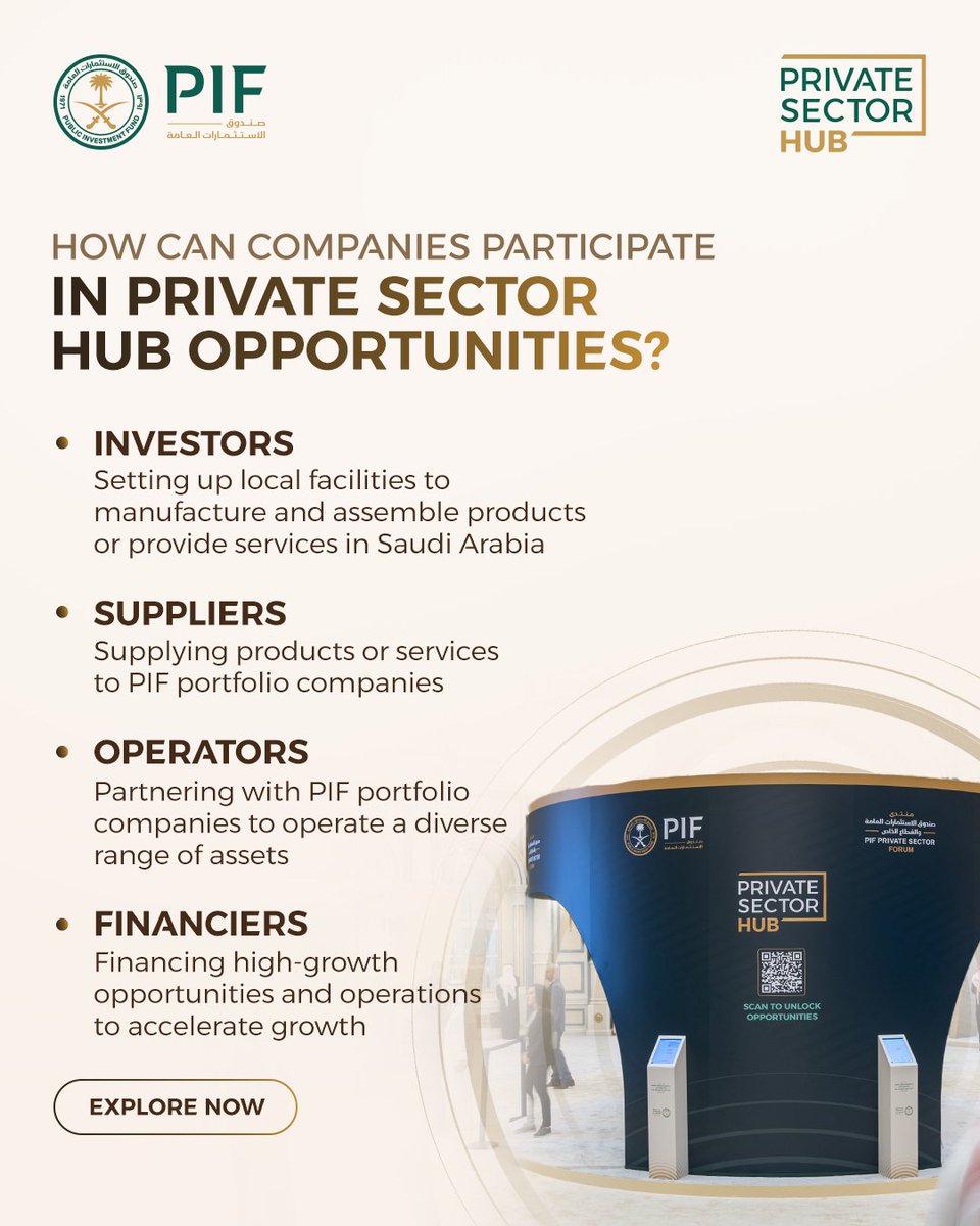 PIF_en's tweet image. PIF&apos;s Private Sector Hub connects private sector companies with high-impact opportunities in priority sectors that support Saudi Arabia&apos;s long-term growth and prosperity. 

Explore now: link.pif.gov.sa/4kSOtji