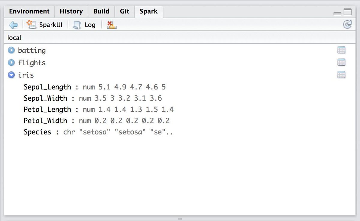 gp_pulipaka's tweet image. #Sparklyr — R Interface for #ApacheSpark! #BigData #Analytics #DataScience #AI #MachineLearning #IoT #IIoT #PyTorch #Python #RStats #TensorFlow #Java #ReactJS #GoLang #CloudComputing #Serverless #DataScientist #Linux #Programming #Coding #100DaysofCode  . 
geni.us/Sparklyr-Apach…