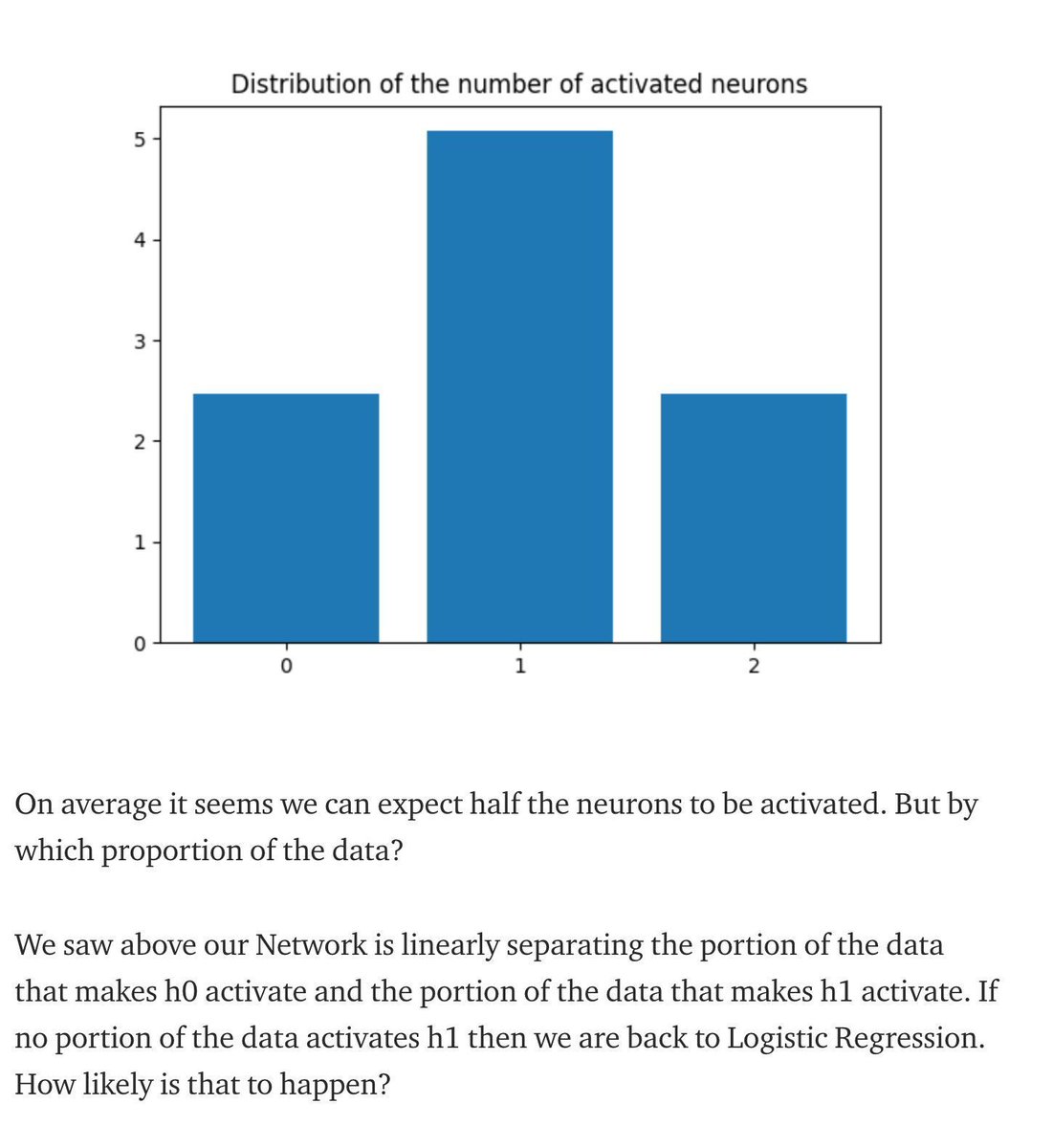 Tuning Neural Networks. #BigData #Analytics #DataScience #AI #MachineLearning #IoT #IIoT #PyTorch #Python #RStats #TensorFlow #Java #JavaScript #ReactJS #GoLang #CloudComputing #Serverless #DataScientist #Linux #Programming #Coding #100DaysofCode 
geni.us/Tuning-Neural-…