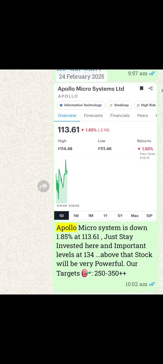 Vivanta108's tweet photo. #apollomicro was recommended at 115-120 Levels and we Booked near 330 . #stocks  #multibagger #progressive #investments #vivanta #apollomicro https://t.co/q4u7T57Wdh