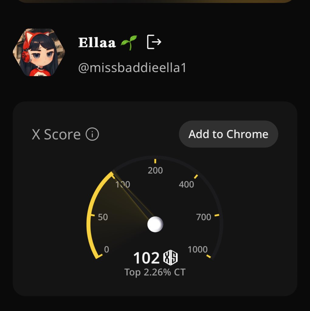 I’m a <a href="/wallchain/">Wallchain Quacks</a> Smart Follower 🦆 

Started at 100 X Score, went up to 101 now sitting at 102 X score. 

If you’re part of <a href="/idOS_network/">idOS</a> or a fellow Wallchain quacker , drop “gidOS” in the comments 👇

Follow everyone who comments. Let’s grow together and boost our X Scores.