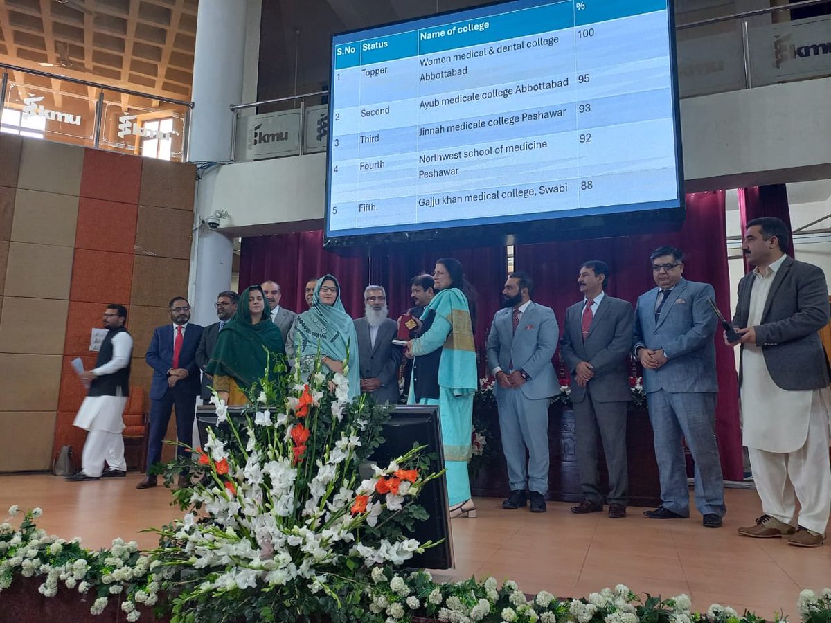 WMC_Officials's tweet photo. WM&amp;DC Wins 1st Place at KMU Quality Awards
Recognized as top affiliated medical/dental college. KMU &amp; HEC leaders emphasized global standards in healthcare education.

#KMUQualityAwards #MedicalExcellence https://t.co/jkSxchsvVn