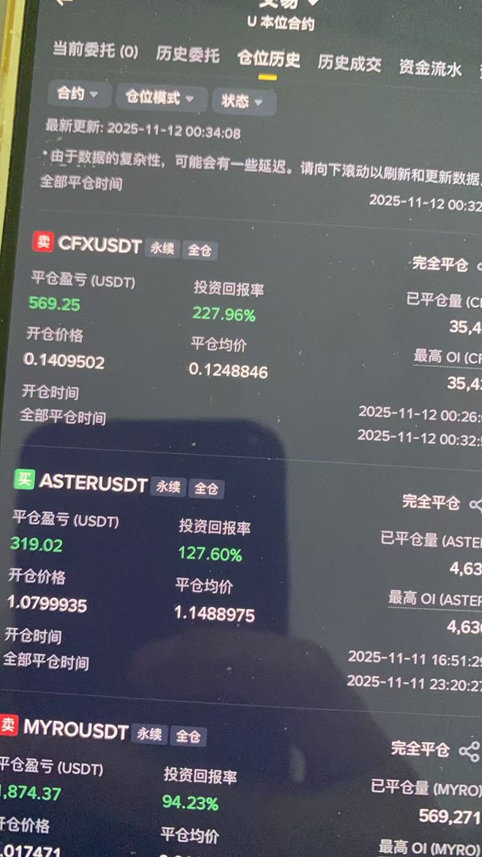 这几年一直顺风顺水，希望一直保持下去
一级土狗一直是我弱项 所以需要回归擅长的东西，一级土狗不行，有二级主流山寨 有合约 有各种质押和ido项目，有早期撸毛嘴撸项目，实在不行还能刷刷阿尔法，再不济还有稳定币套利和搬砖，实在实在不行还有理财项目，总有一款适合我