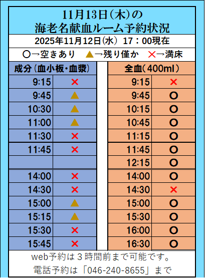 せっきーせきちゃん🌟就職氷河期世代。53歳ポンコツ下手クソ路線バス