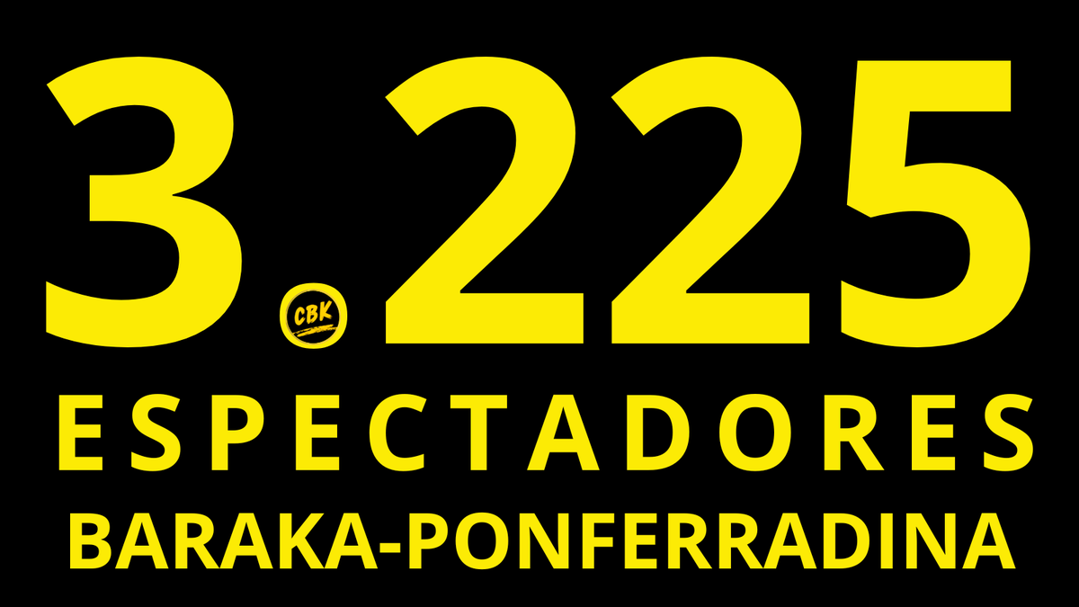 Si nos lo dicen hace 4 años lo habríamos firmado todos y muchos hubiéramos pensado que ver cada quince días más de 3000 espectadores en Lasesarre hubiera sido una magnífica noticia para el <a href="/BarakaldoCF/">Barakaldo C.F.</a> .
La temporada pasada el Baraka alcanzó por primera vez en el Siglo XXI los
