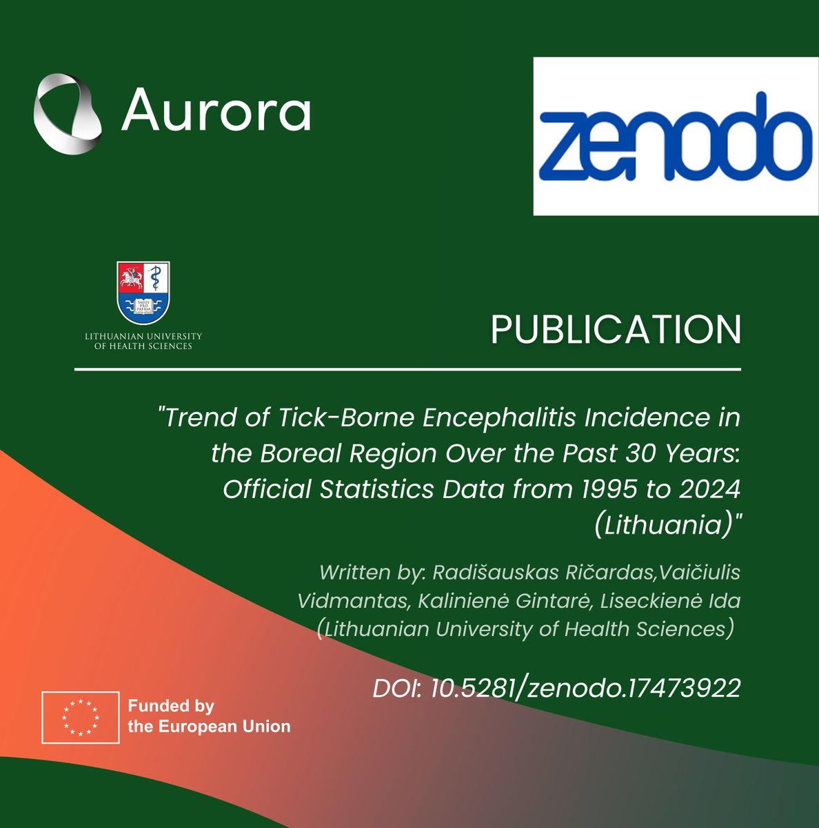 Auroraclima's tweet image. 🧑‍💻Aurora Project Joins the ZENODO Community!
We are pleased to share that this milestone marks a significant step forward in our commitment to open science and the dissemination of knowledge. Our first research results are now publicly available 👉auroraclima.eu/aurora-publica…