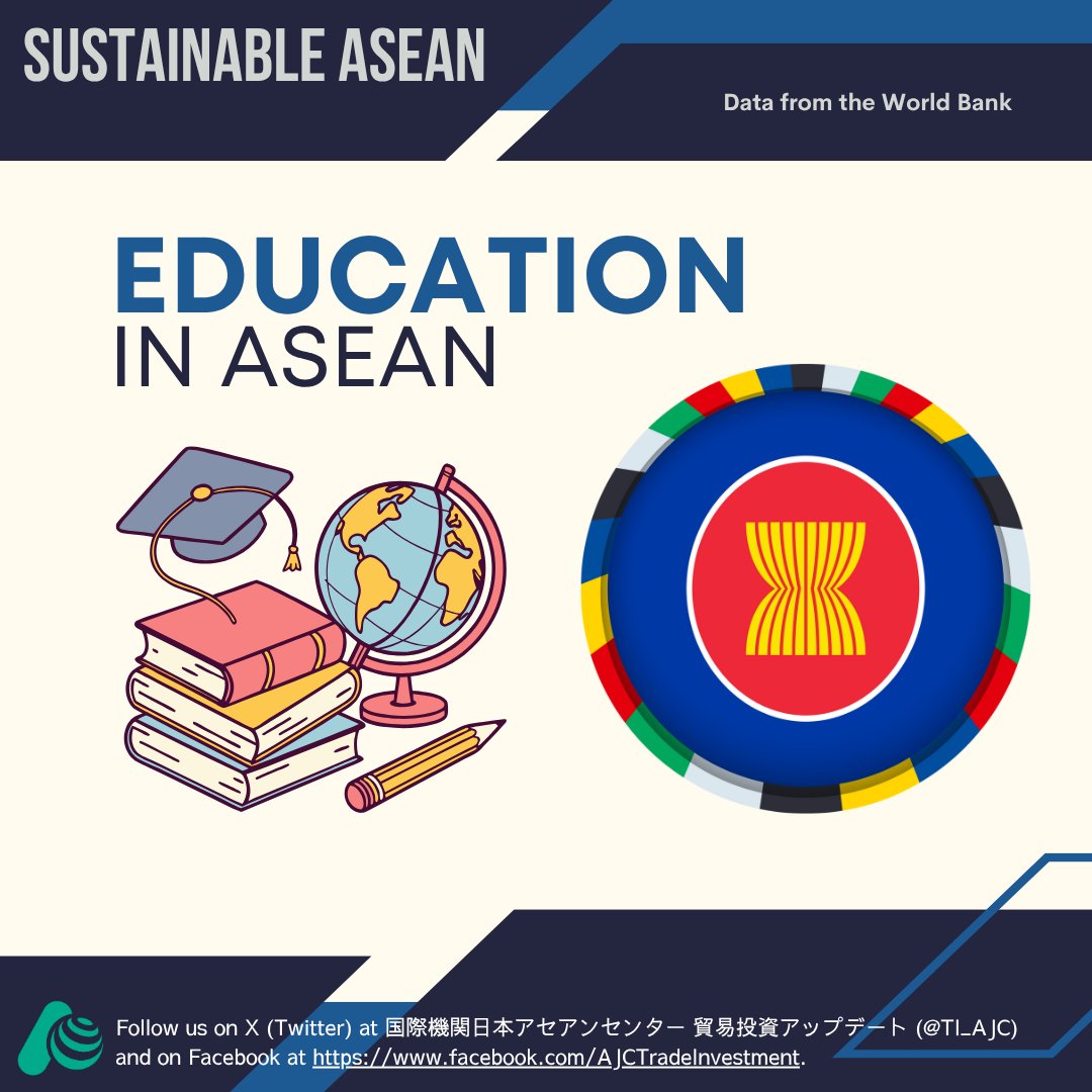 TI_AJC's tweet image. The state of education in ASEAN varies greatly 🏫🧑‍🎓👩‍🎓Using data from the @worldbankdata, here is a glimpse into education in the region, including the newest member, Timor-Leste! 📊📈 #ASEAN #education #data #sustainable #sustainability #growth #development