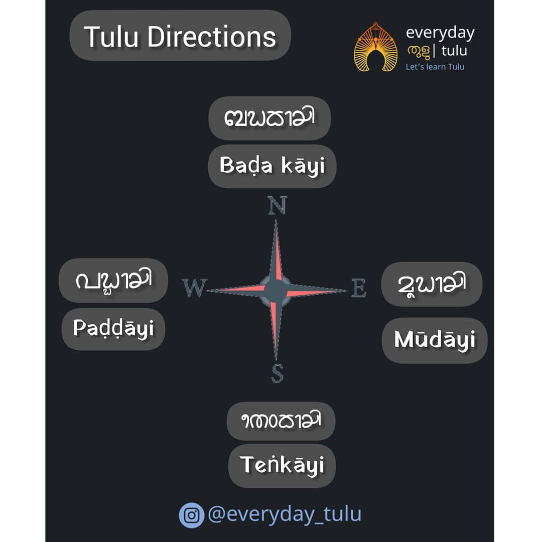 everyday_tulu's tweet image. 🧭 Four Directions in Tulu 🗣️
🔹 North – Baḍakāyi
🔹 South – Teñkāyi
🔹 East – Mūḍāyi
🔹 West – Paḍḍāyi

Simple words, deep roots 🌾
#EverydayTulu #LearnTulu #TuluLanguage