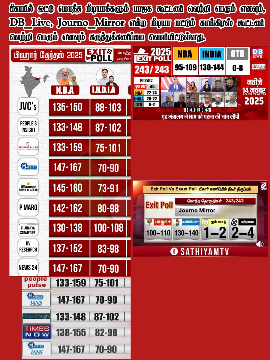 vasanth__krish's tweet image. The counting of votes for the recently concluded Bihar Assembly elections will take place the day after tomorrow (November 14).