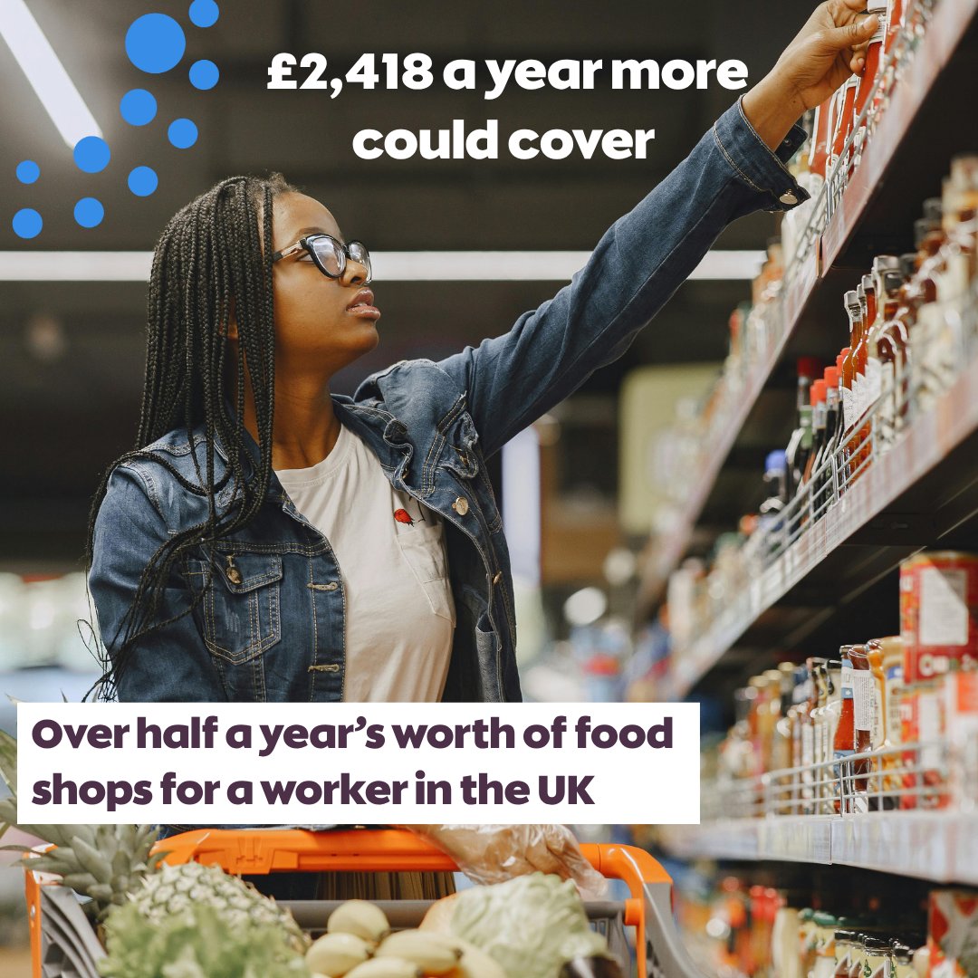 The real #LivingWage is currently £2418 more per year than the NLW. In NI, 203,000 workers are paid below the real #LivingWage. Join us tomorrow to find out more about the real  #LivingWage movement.  tinyurl.com/2wkvjwre