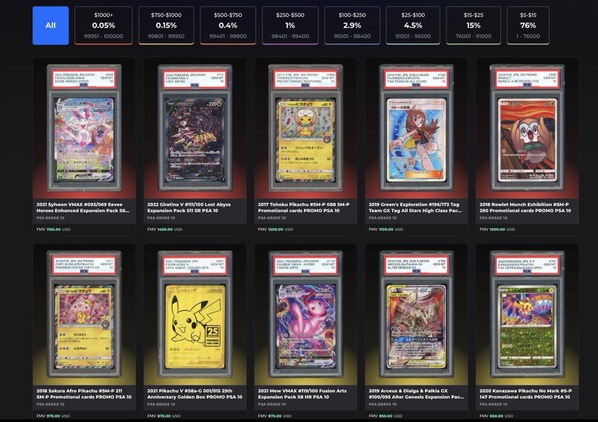 打开电脑就是欧皇的一天 

今天给bsc上的「cards」充值了100u <a href="/CollectSSR/">SuperSuperRare 🧢</a> 
开了四个great pack 

第一次抽就给我来了个喷火龙
暴击20x

另外三张普卡我直接回收了
喷火龙留着当传家宝