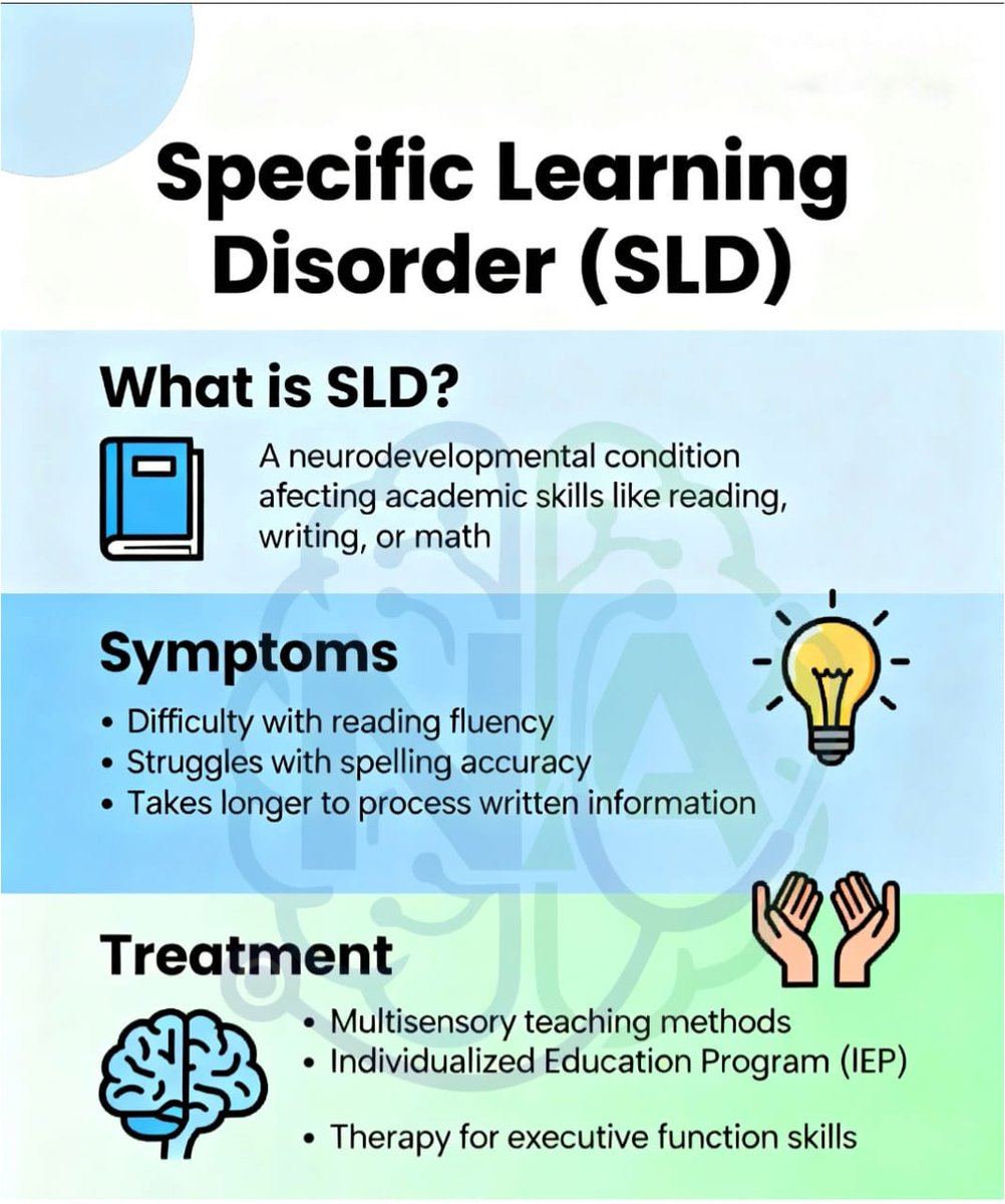 Salini_P_Nair's tweet photo. "Learning Challenges? Support, Strength, and Solutions for Every Mind"

#LearningDisorder, #SLDawareness, #EducationSupport https://t.co/kBMJhDRPVl