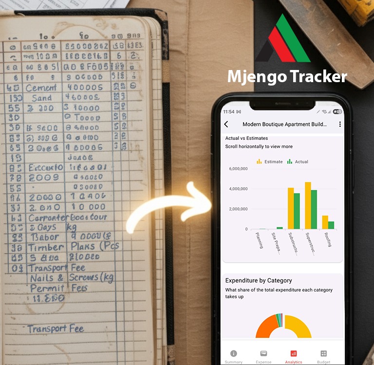Anyone building, i have this tool called mjengotracker.com that can help in tracking all you mjengo costs, try it n u will never skip any expense