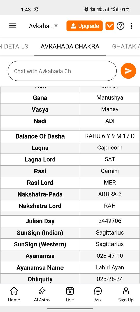 kapilji94's tweet photo. @daarshik108 Ardra(3) and Nakshatra swami Rahu ...... https://t.co/u6xtxClRDW