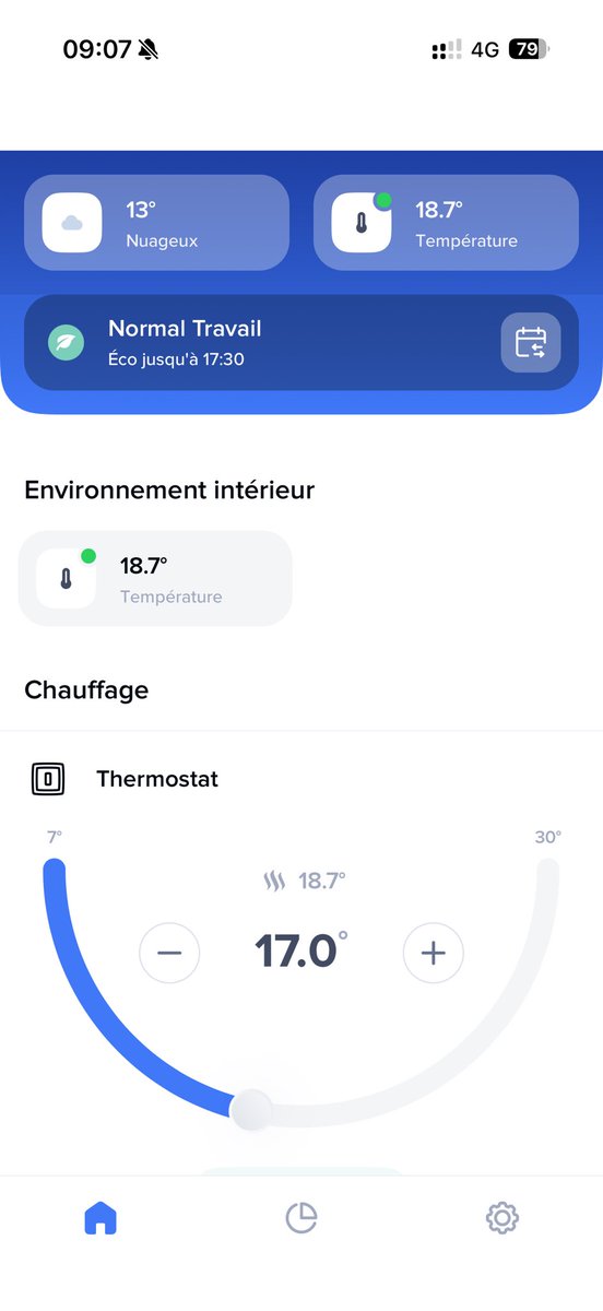 Gonzague 👨🏼💻 tweet media